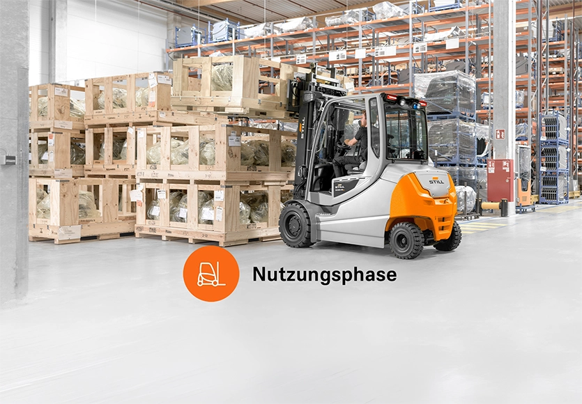 Ein orange-grauer STILL Gabelstapler hebt in einer Lagerhalle eine Holzkiste an, dazu der Schriftzug „Nutzungsphase“.