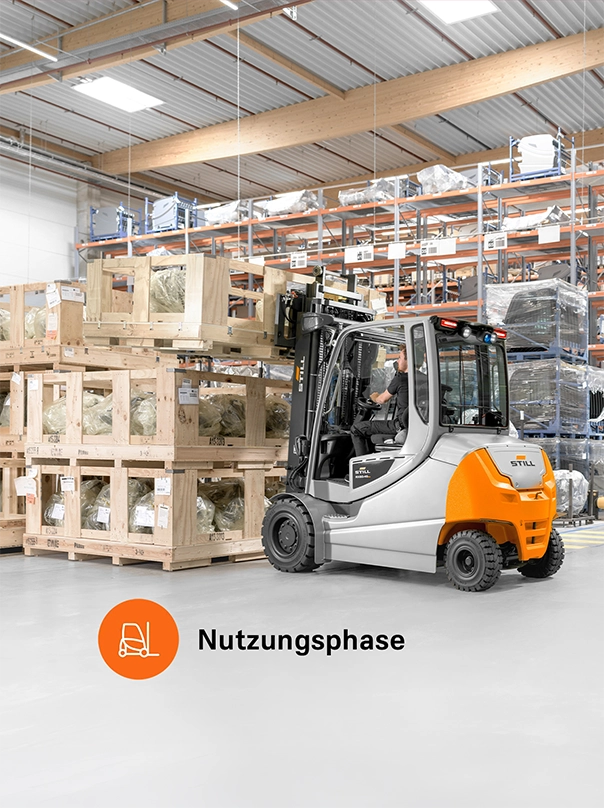 Ein orange-grauer STILL Gabelstapler hebt in einer Lagerhalle eine Holzkiste an, dazu der Schriftzug „Nutzungsphase“.
